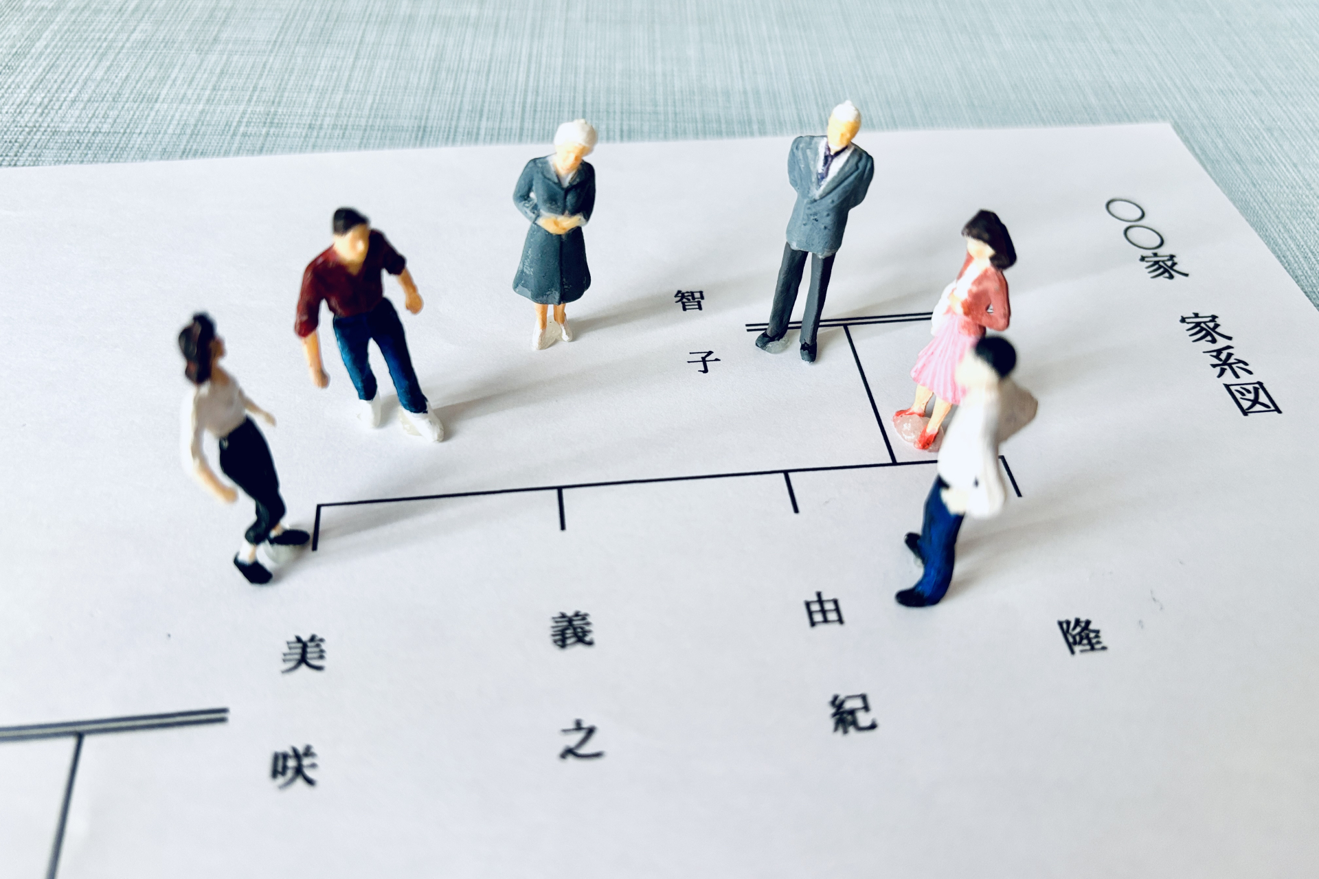 4. 資産管理の重要性
