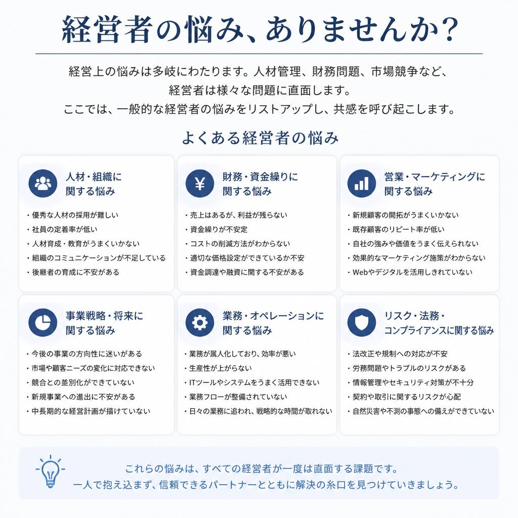 悩みの根源
