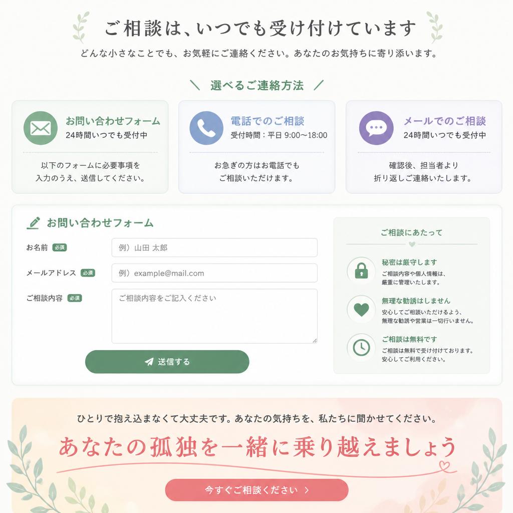 お問い合わせへと導く