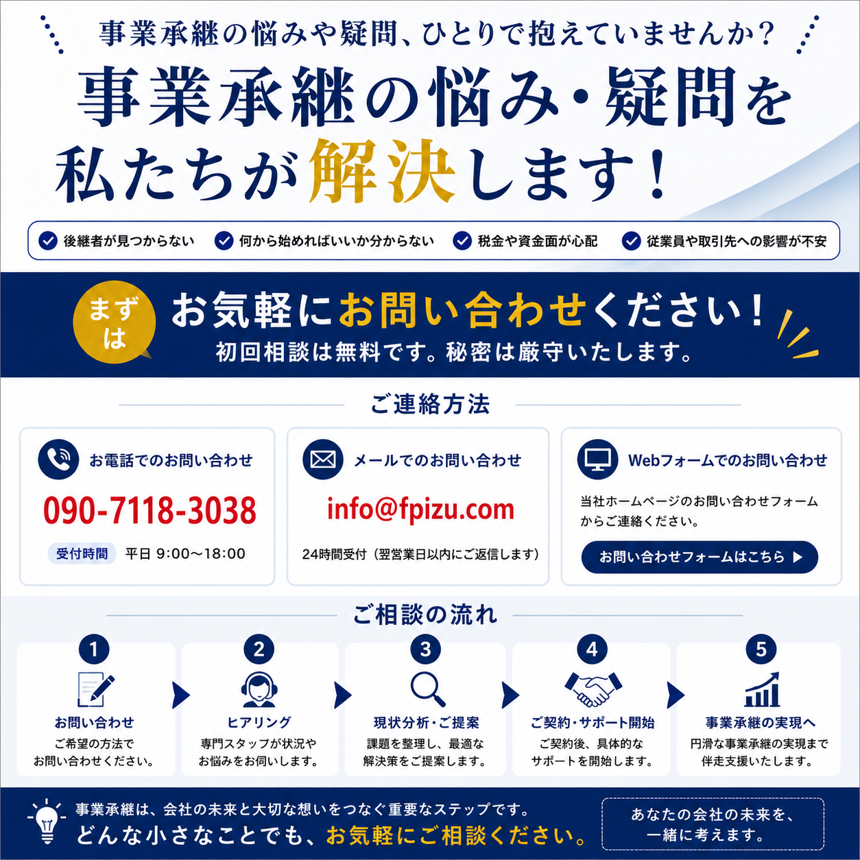 今すぐお問い合わせ！