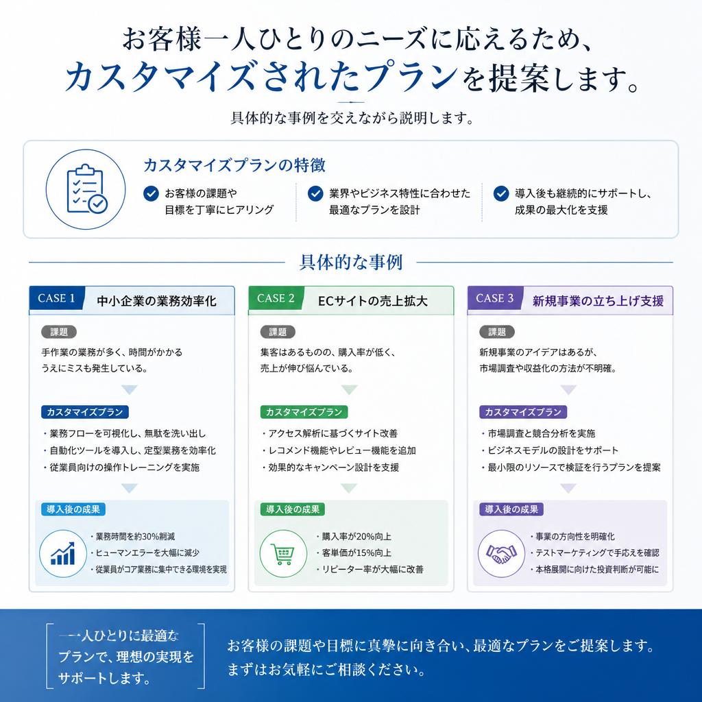 4. お客様のニーズに応じたカスタマイズ