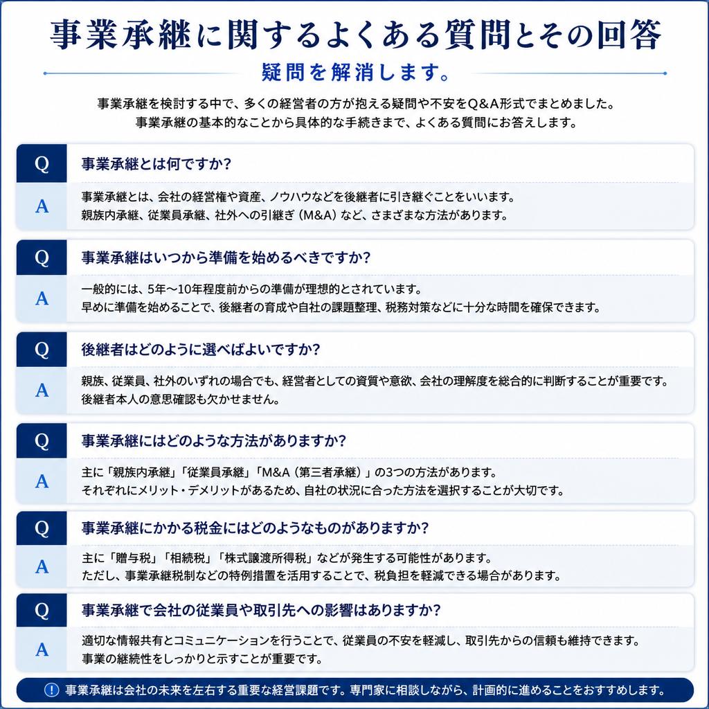 5. 事業承継に関するFAQ