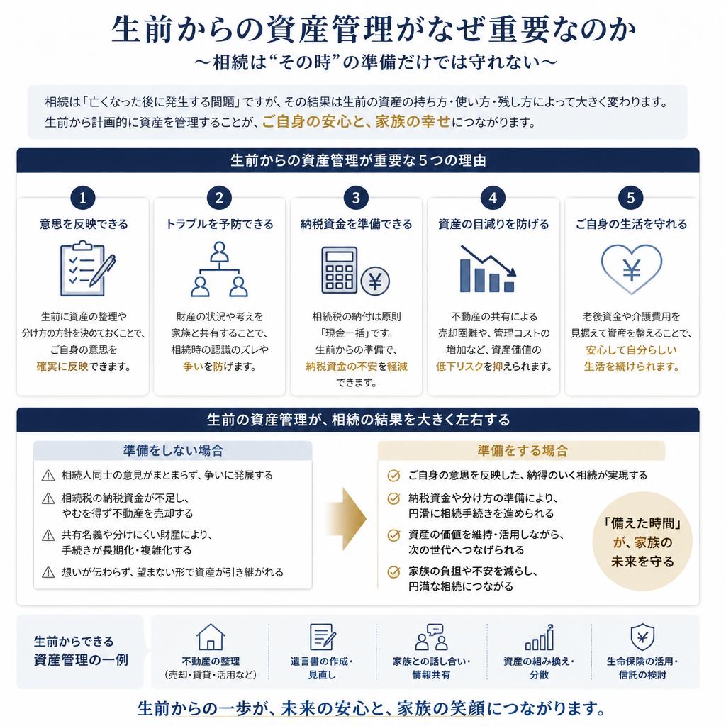 5. 資産管理の重要性