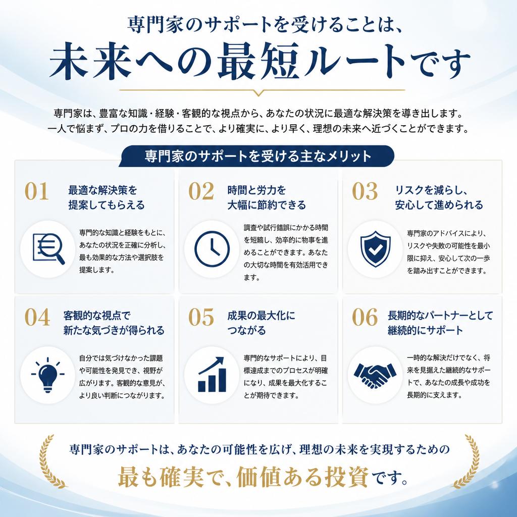 専門家によるサポート