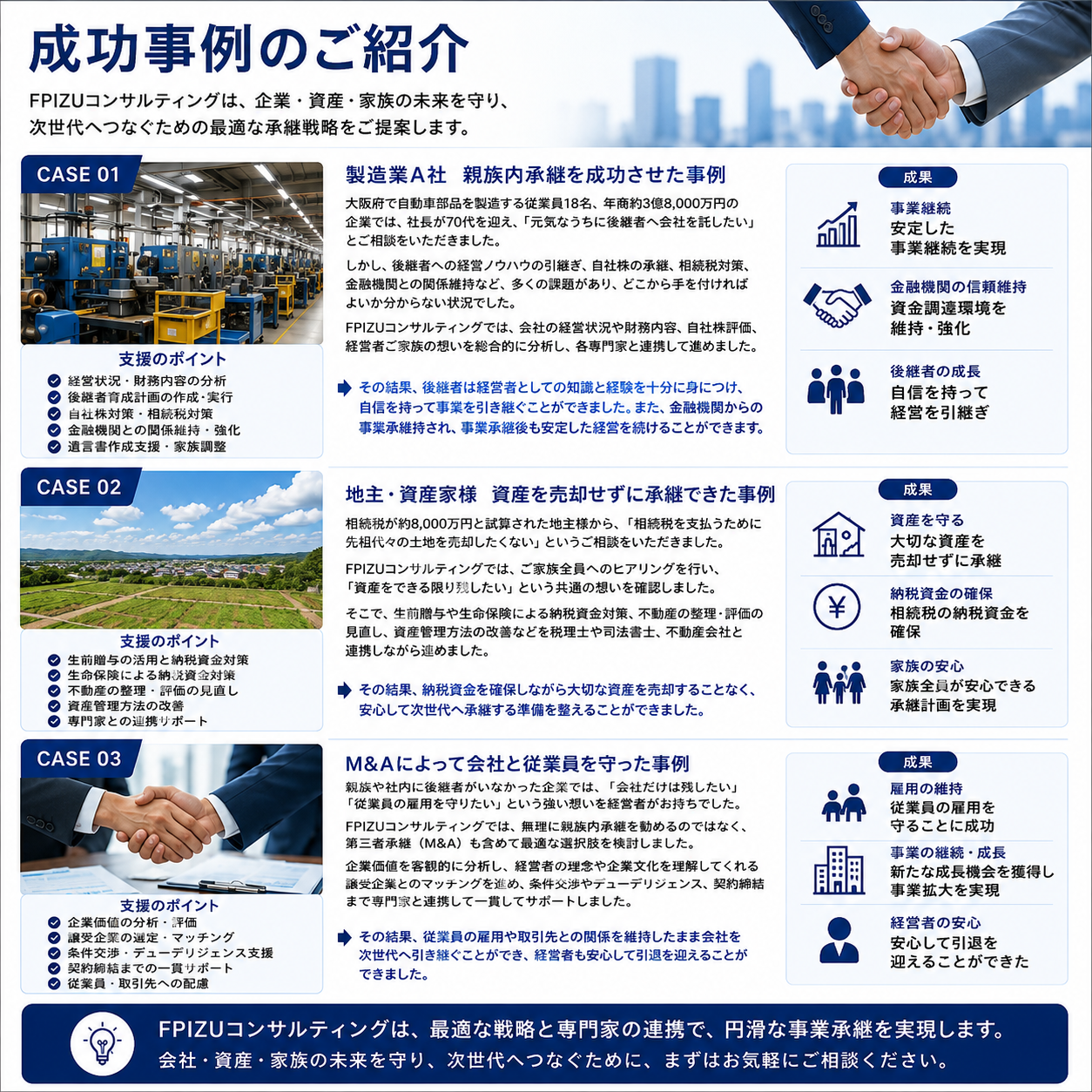 4. 成功事例紹介